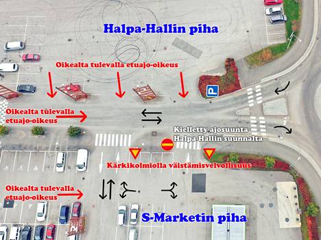 Kankaanpään S-Marketin ja Halpa-Hallin välinen ajoväylä on kokonaisuudessaan piha-aluetta.