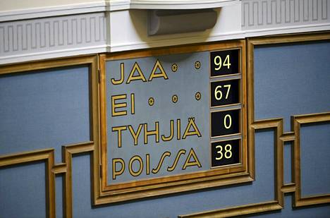 Tältä näytti äänestystaulu eduskunnan täysistunnossa Helsingissä 23. helmikuuta 2022, jossa käytiin välikysymysäänestys energia- ja polttoainehinnoista ja kuultiin pääministerin ilmoitus ulko- ja turvallisuuspoliittisesta tilanteesta.