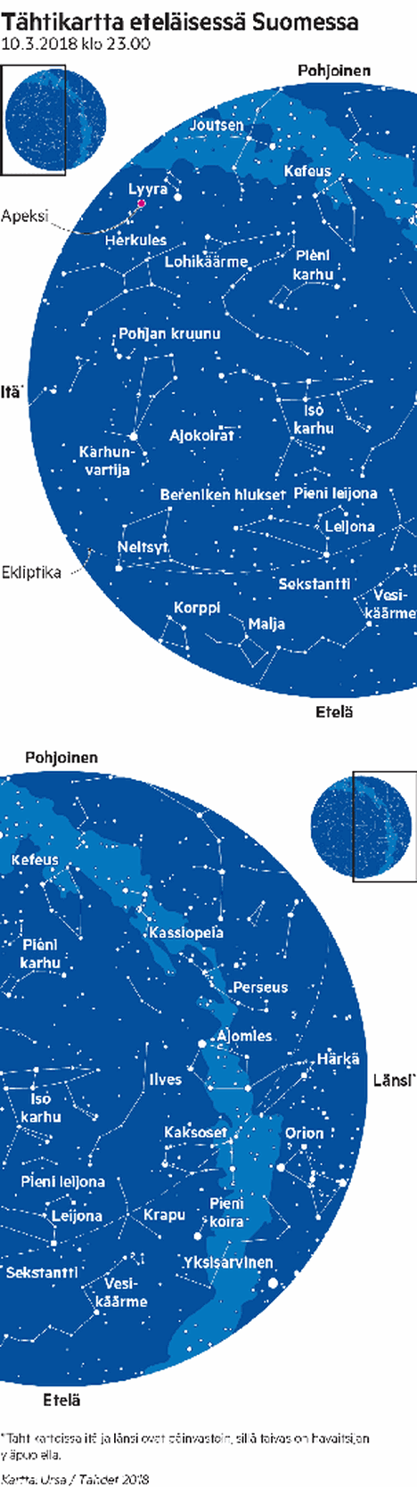 Maaliskuun tähtitaivaalta voi etsiä pisteen, jota kohden aurinkokuntamme on  matkalla - Elämänmeno - Jämsän Seutu