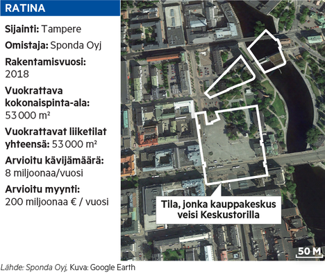 Tampereen uusin ja suurin kauppakeskus Ratina aukeaa - Tampere - Aamulehti