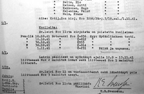 Virallisissa asiakirjoissa sotavangeista käytettiin usein nimen sijaan vain vankikoodia. Valkeakosken leirin vankien kuolemista raportoitiin tähän tyyliin loppuvuodesta 1941.