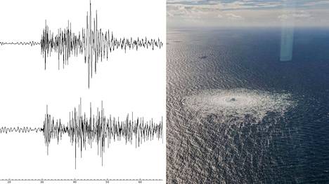 Seismologinen kuva Bornholmin saaren läheltä näyttää maanantailta kaksi kaksi selvää piikkiä. Tanskan puolustusvoimat kuvasi Nord Stream 2 -kaasuputken vuodon saaren läheisyydessä tiistaina 27. syyskuuta.
