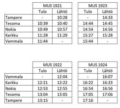 Juna kulkee Tampereelta Vammalaan ja takaisin kaksi kertaa sunnuntain aikana.