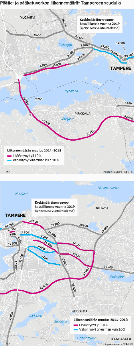 Kartta näyttää Tampereen seudulla autoilevien suosikkireitit – Tunnelilla  ja ratikkatöillä ollut iso vaikutus - Tampere - Aamulehti