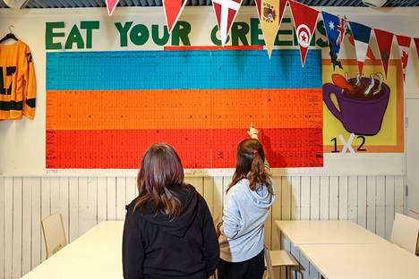 Kiia Ahonen ja Neea Weeman esittelivät jalkapallon MM-kisoja varten tehtyä veikkausta nuorisokeskuksen kahvion seinällä.