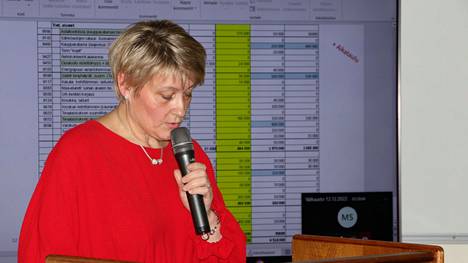 Kunnanhallituksen puheenjohtaja Marika Uimaluoto valaisi puheenvuorossaan mennyttä vuotta ja kehotti seuraamaan että kuntalaiset saavat palvelunsa sujuvasti hyvinvointialueelle siirryttäessä.
