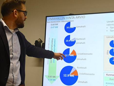 Sastamalan uimahallin hinta-arvioita esiteltiin vuonna 2018. Kuvassa on Sastamalan kaupungin tekninen johtaja Kimmo Toukoniemi.