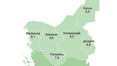Alueemme pienin työttömien osuus työvoimasta on Jämijärvellä, suurin osuus Siikaisissa.