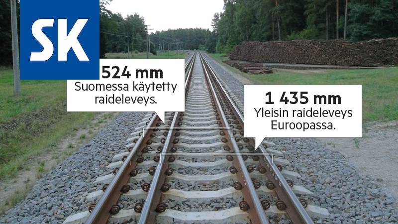 Suomen rautateiden pääradan uudistamista suunnitteleville mullistava esitys  – muun muassa Liettuassa se on jo käytössä